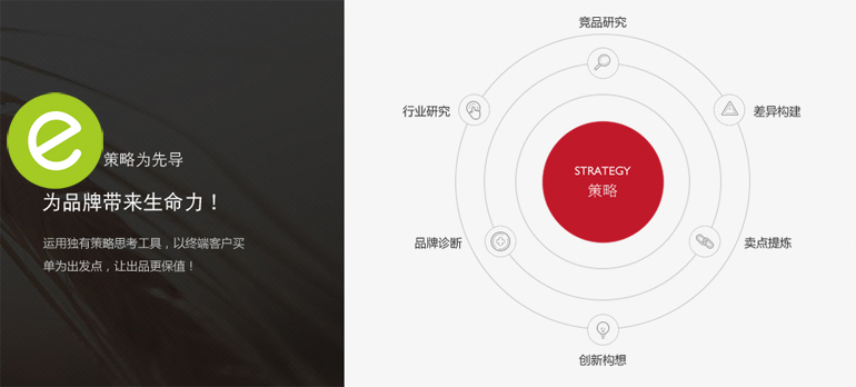 以策略為先導的企業(yè)官網(wǎng)，才能為品牌帶來生命力