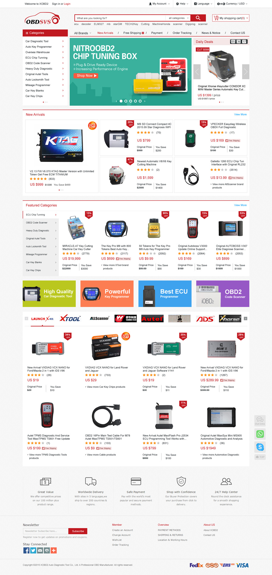 OBD2品牌汽配行業(yè)大型商城網(wǎng)站建設項目開發(fā)